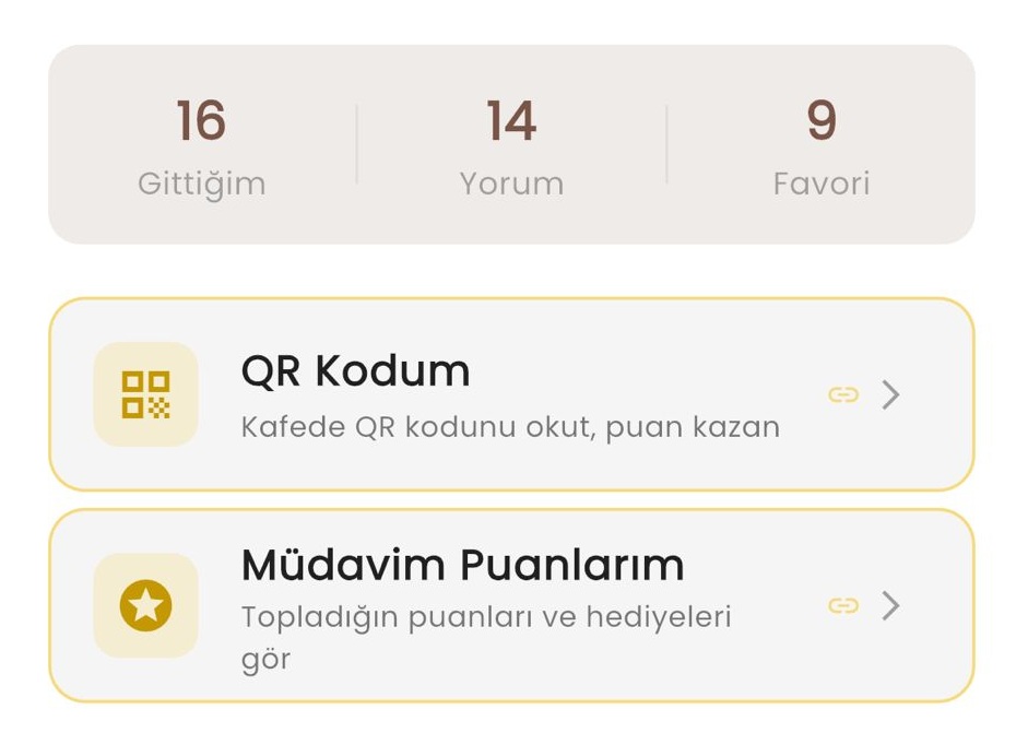 Cafinder dijital müdavim kartı